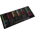 Everfurn Excel Hot Keys Large Desk Mat