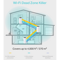 TP-Link Deco M4 (3-Pack) AC1200 Whole-Home Mesh Wi-Fi System