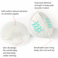 Pigeon Breast Pads ComfyFeel 50 Pc Box